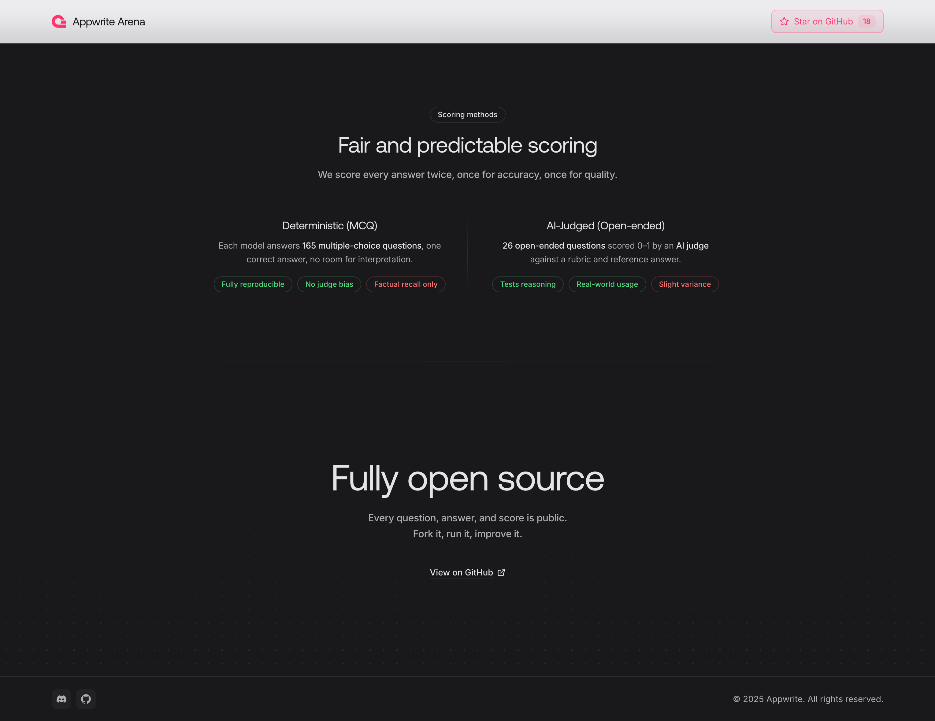 A final section explaining difference between MCQ and Freeform, a CTA to check out source code, and a footer.