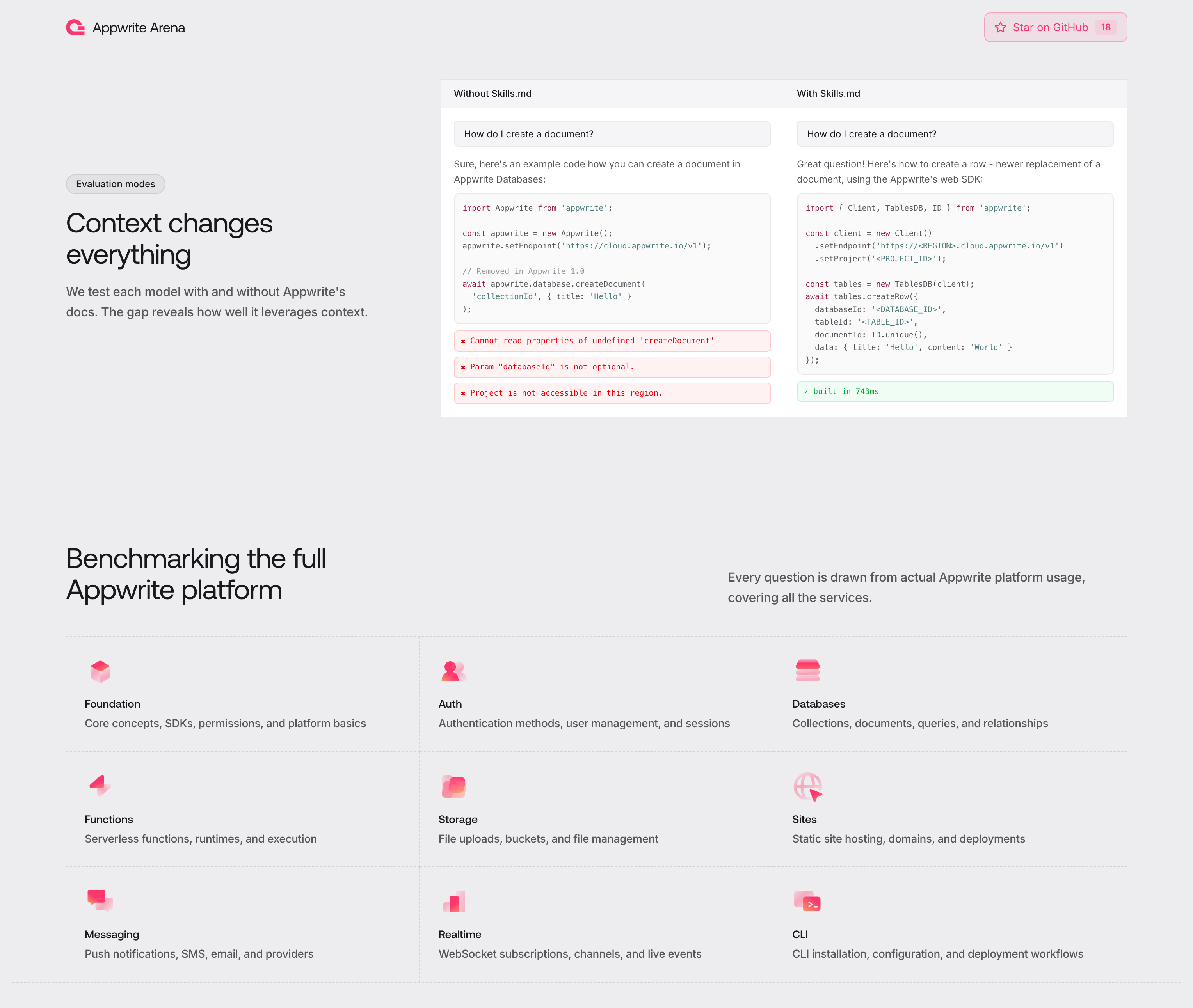 A section explaining why skills matter, with nice error and success logs for easier understanding of code samples. The section is followed by list of Appwrite services covered by this benchmark.