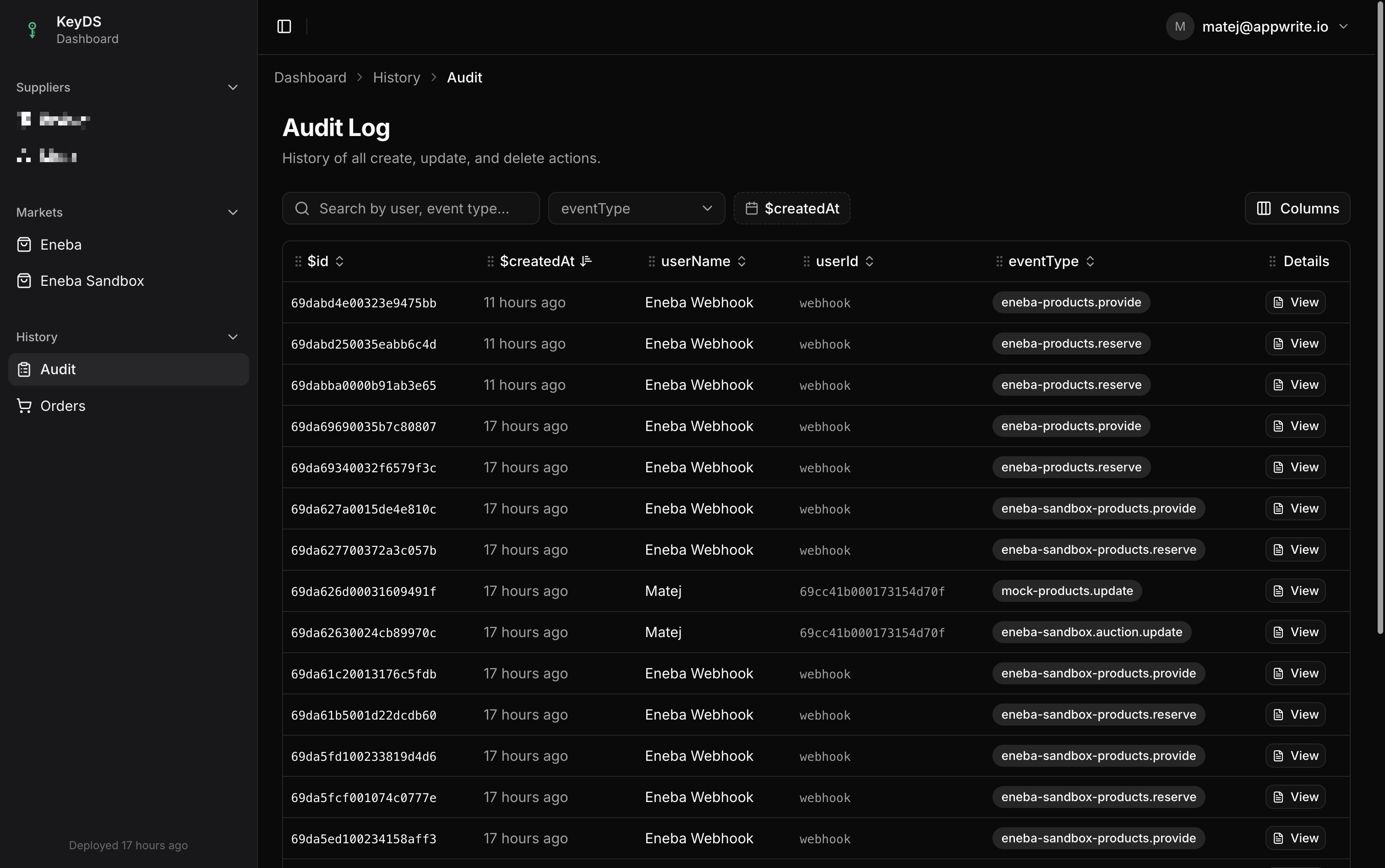 Audit log tracking every human-made but also automatic action (such as synchronization cron, or market order fulfillment webhooks), to ensure any problem can be tracked down to the root cause.