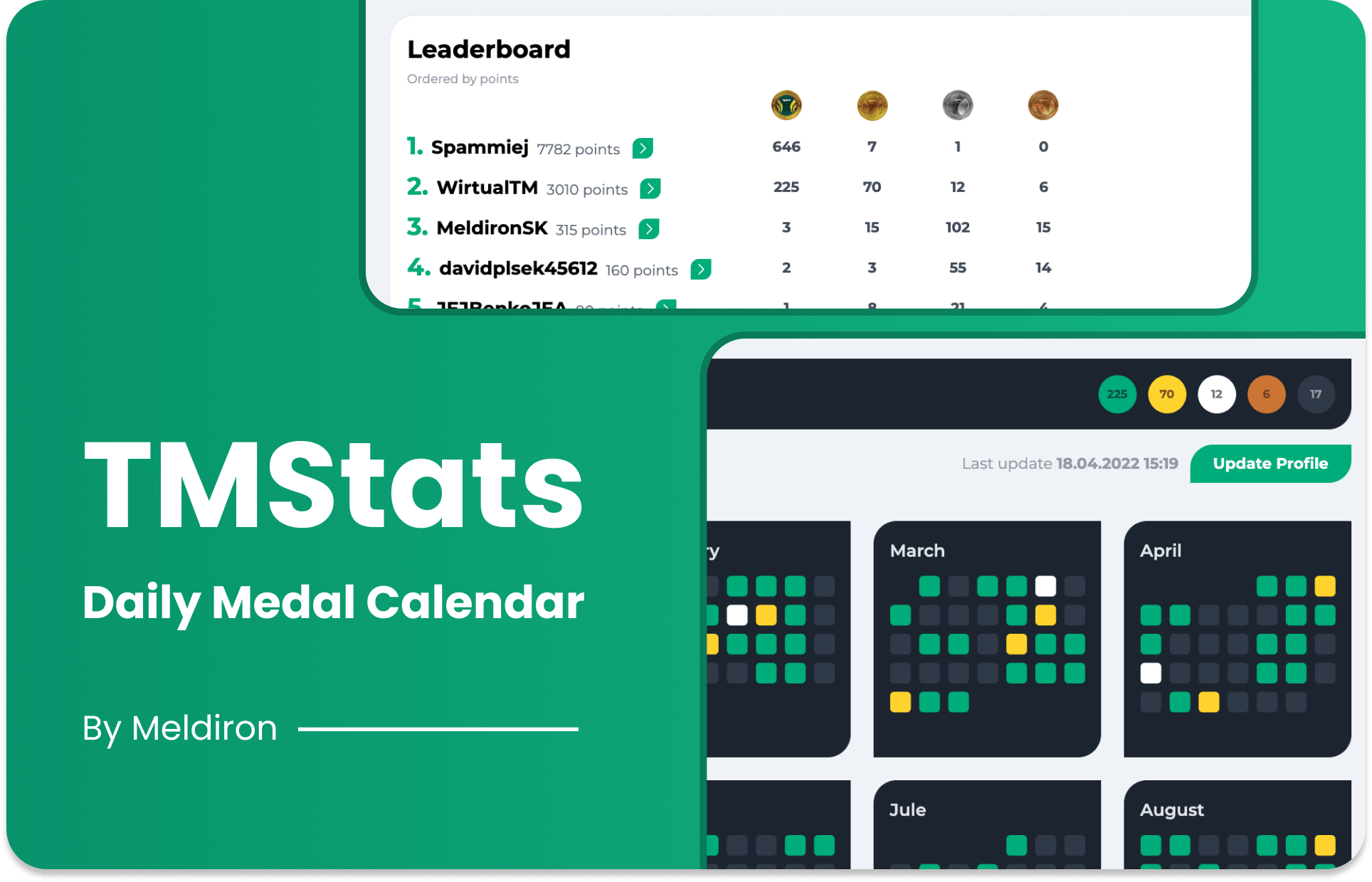 TMStats Thumbnail