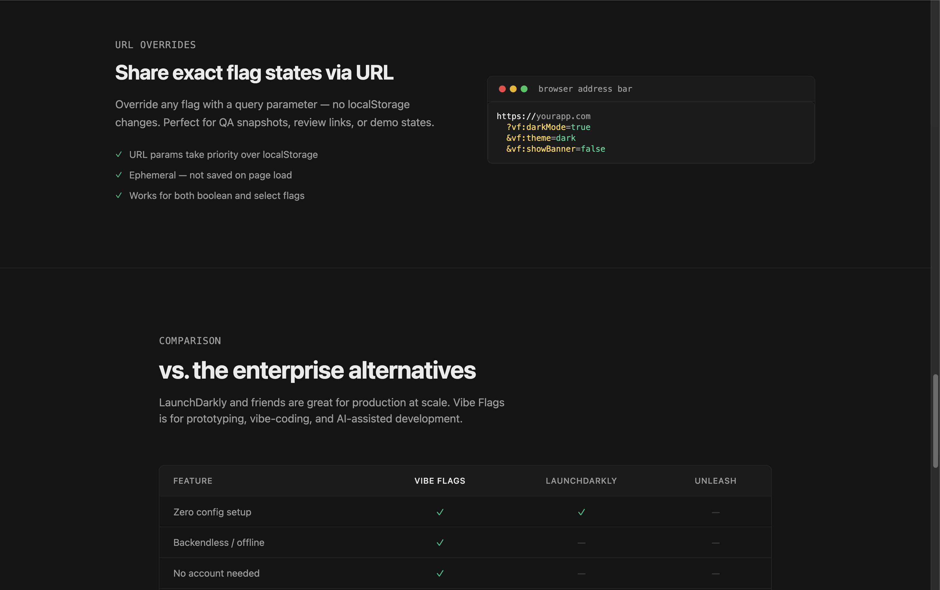 Short section about a unique feature of Vibe Flags, and a larger comparison table with competitors. Goal isn't to show Vibe Flags is the best, but to show niche use cases when it shines.